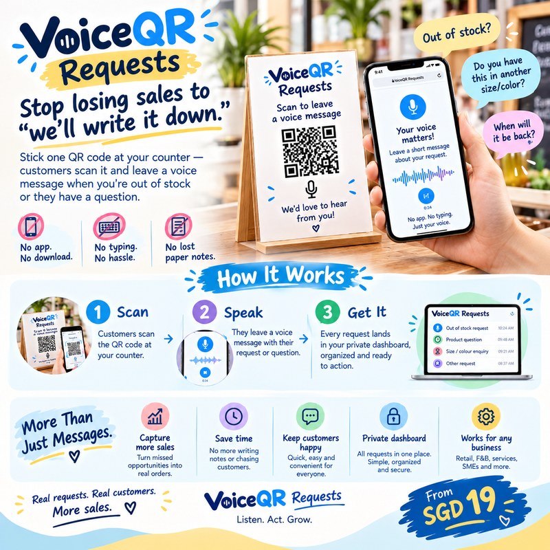 Requests — Stop losing customer requests to a scrap of paper.